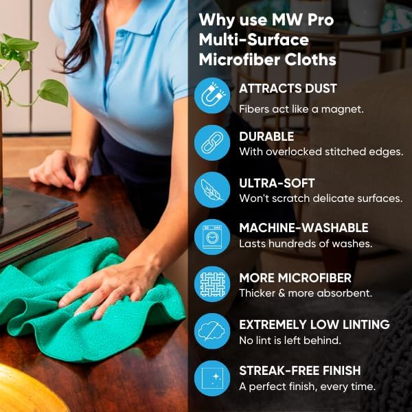 MW Pro Microfiber Cleaning Cloth | Yellow (12 Pack) | Size 16" x 16" | All Purpose Microfiber Towels - Clean, Dust, Polish, Scrub, Absorbent
