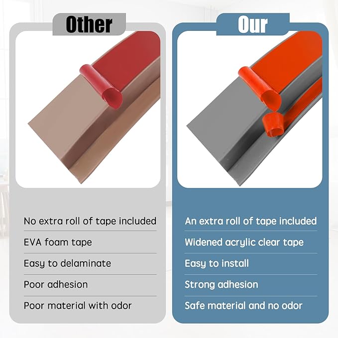 Floor Transition Strip Door Threshold 39" Floor Transition Reducer Trim on The Edges Threshold Strip Self Adhesive Suitable for Doorways, Tiles, Carpet