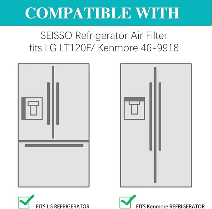 SEISSO LT120F Fresh Refrigerator Air Filter Replacement for LG, Compatible with Kenmore - Freshen up Refrigerator Air, Absorb Odors - 6 Packs