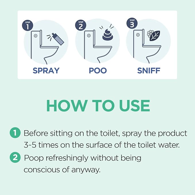 Pre-Poop Aromatic Bathroom Toilet Spray, Potty Deodorizer, Neutralize Bad Odors (1.69 fl.oz.) - Fresh Eucalyptus and Bergamot Scent