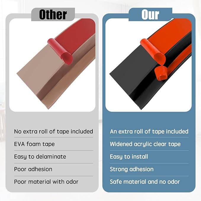 Floor Transition Strip Door Threshold 39" Floor Transition Reducer Trim on The Edges Threshold Strip Self Adhesive Suitable for Doorways, Tiles, Carpet