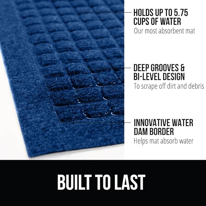 GORILLA GRIP Front Door Mat, 35x23, Indoor Outdoor Ultra Absorbent HydroAbsorb Doormat, Absorbs Up to 5.7 Cups of Water, Stain and Fade Resistant, Rubber Backing Doormats, Captures Dirt, Blue