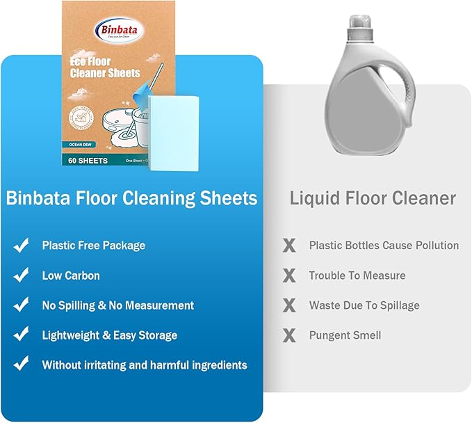 Eco Floor Cleaner Sheets, 60Pcs(Up to 120Load) Plastic Free Hardwood Cleaning Sheets Household Cleaner for Mopping, Safe for Pets & Kids