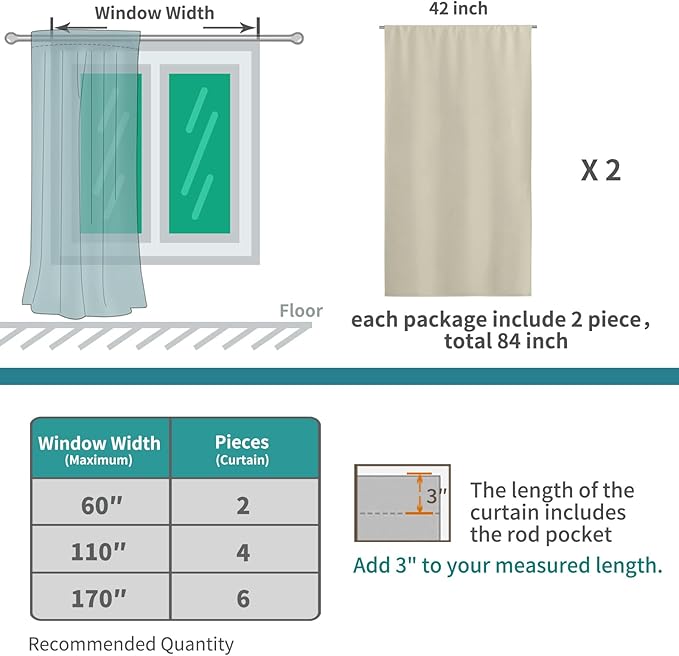 BGment Short Curtains 40 Inches Length for Small Window - Rod Pocket Thermal Insulated Room Darkening Window Drapes for Kitchen Bedroom Bathroom, Light Camel, 2 Panels, 42 x 40 Inch