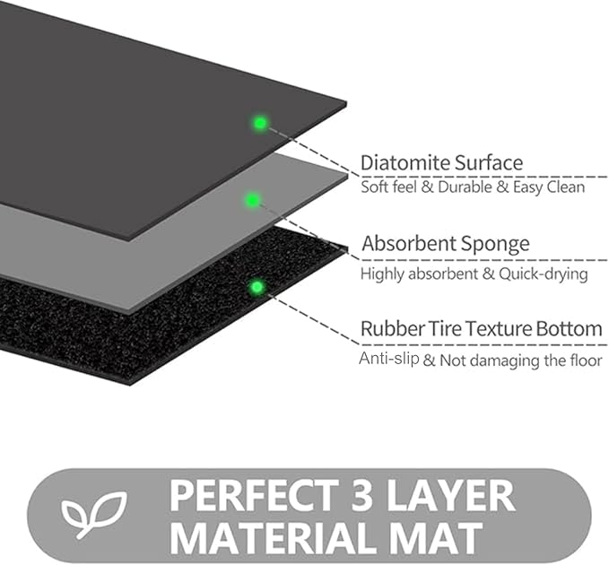 Welcome Mat Indoor, Ultra Thin Door Mat, 1/10 in Thin Door Mats for Inside Entry, Non-Slip Rubber Backing, Washable Doormat, Fade Resistant, Absorbent, Low Profile Dirt Trapper, 35"X24",Grey