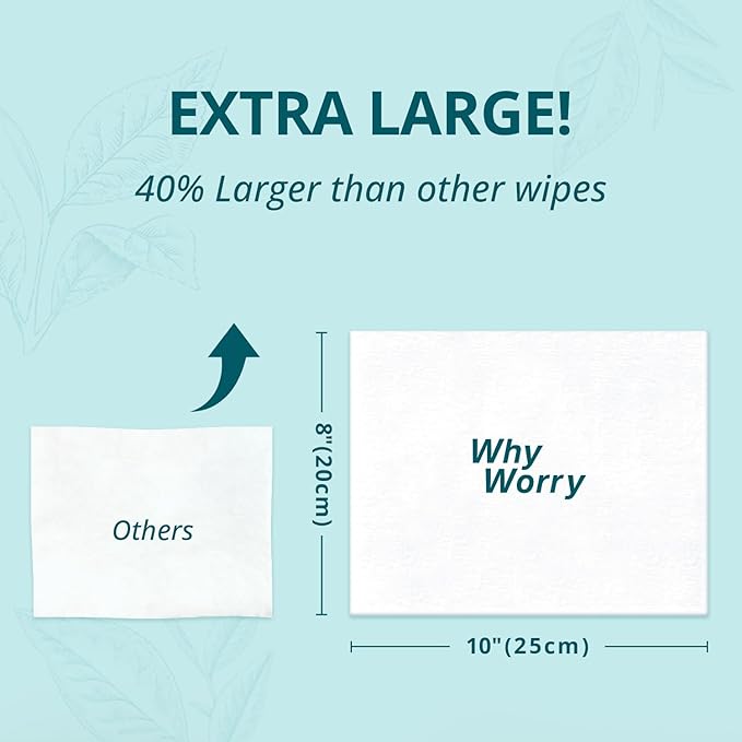WhyWorry Flushable Wipes for Adults, Extra Large 8"x10" Butt Wipes for Personal Hygiene & Cleansing, with Chamomile and Vitamin E, 100% Plant-Based, Septic & Sewer Safe, Unscented, 48 Count
