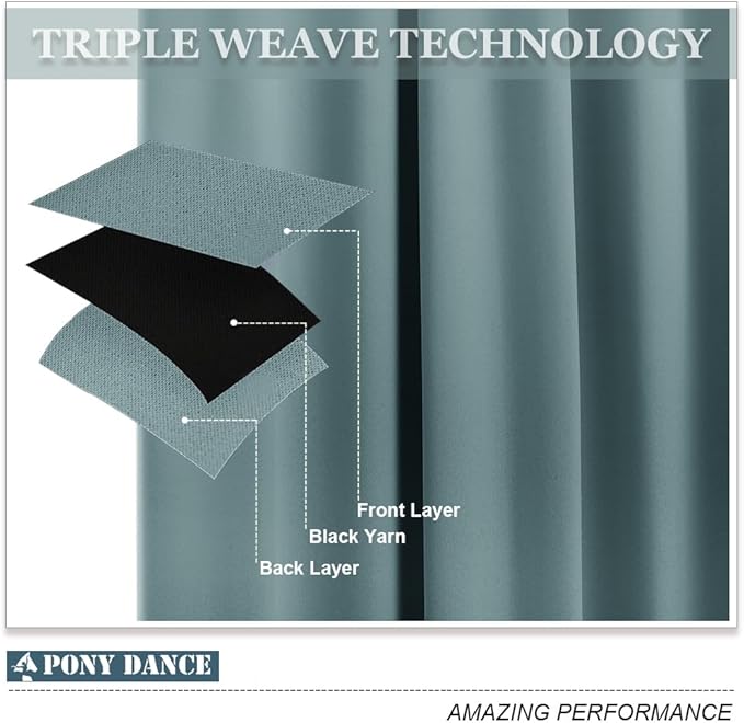 PONY DANCE Small Curtains Blackout, Privacy Energy Efficiency Mini Curtains for Kids Bedroom RV Camper Windows Trailer Bathroom Kitchen Cabinet Window, W 42 x L 36, Fluorescent Blue, 2 Panels