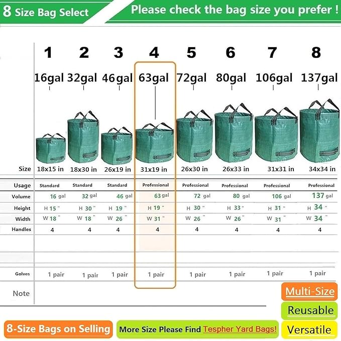 Professional 3-Pack 63 Gallons Lawn Garden Bags (D31, H19 inches) Reusable Yard Waste Bag with Gardening Gloves - Patio Standable Bag,Leaf Bag,Trash Containers,Plant Clippings Bag with 4 Handles