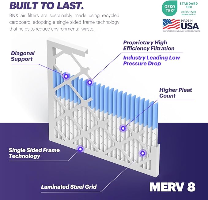 BNX TruFilter 12x12x1 Air Filter MERV 8 (6-Pack) - MADE IN USA – Dust & Pet Defense Pleated Air Conditioner HVAC AC Furnace Filters for Dust, Pet, Mold, Pollen MPR 600 – 700 & FPR 5