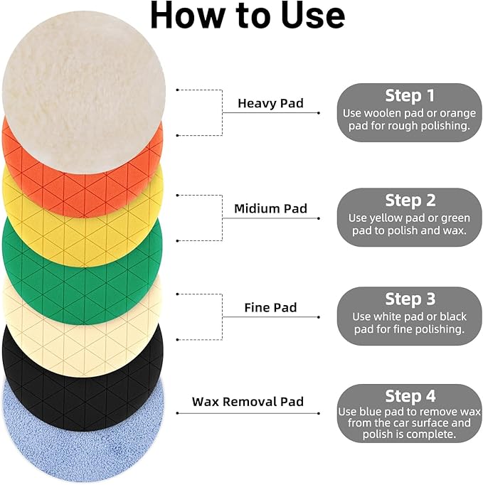 Buffing Polishing Pads, 7Pcs 5.5 Inch 140mm Face for 5Inch 125mm Backing Plate, Car Compound Buffing Sponge Pads and Woolen Pads Cutting Polishing Pad Kit for Car Polishing and Waxing