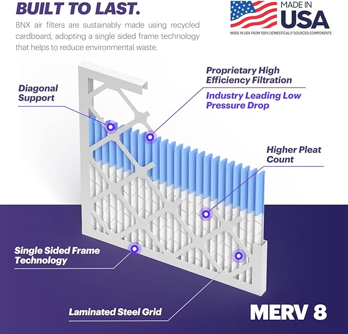 BNX TruFilter 20x22x1 Air Filter MERV 8 (6-Pack) - MADE IN USA – Dust & Pet Defense Electrostatic Pleated Air Conditioner HVAC AC Furnace Filters for Dust, Pet, Mold, Pollen MPR 600 – 700 & FPR 5