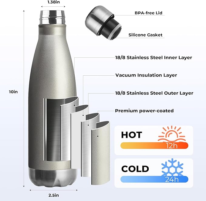 MEWAY 17oz Sport Water Bottle 8 Pack Vacuum Insulated Stainless Steel Leak-Proof Double Wall Cola Shape Water Bottle,Keep Drinks Hot & Cold (Cold Gray,8 Pack)