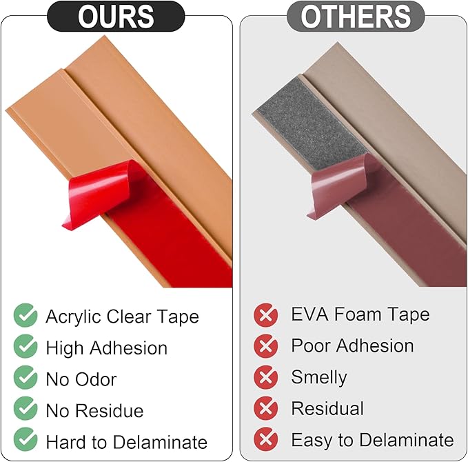 3.3Ft Carpet Floor Transition Strip, Self Adhesive Floor Edging Trim Strip, PVC Threshold Cover for Doorway, Floor Divider Strip Suitable for Threshold Height Less Than 5 mm - Light Brown Coffee