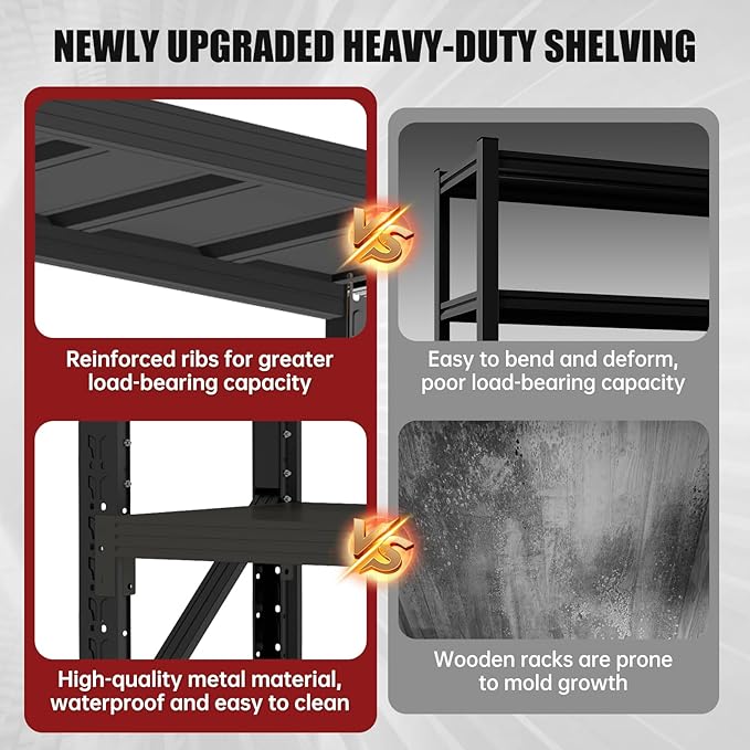 4000LBS Storage Shelves Heavy Duty, 48" W Metal Garage Shelving Units, 4 Tier Adjustable Shelf, Garage Storage Shelves Rack, Industrial Shelving for Warehouse, Basement,48" W x 20" D x 79" H