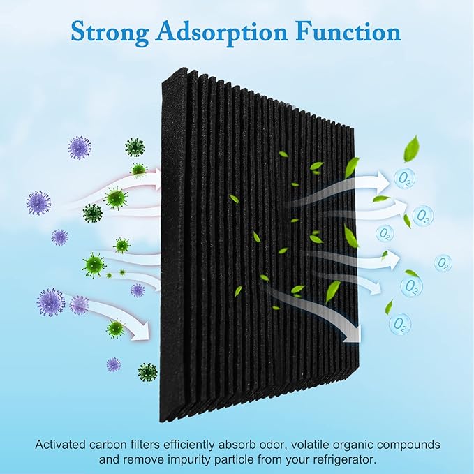 Refrigerator Air Filter Replacement 8 Pack, Carbon Activated Air Filter Compatible with Frigidaire Pure Air Ultra & Electrolux EAFCBF, PAULTRA, SCPUREAIR2PK, RAF1150, 242047804, 242047801, 242061001