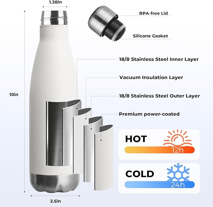 MEWAY 17oz Sport Water Bottle 12 Pack Vacuum Insulated Stainless Steel Leak-Proof Double Wall Cola Shape Water Bottle,Keep Drinks Hot & Cold (White,12 Pack)