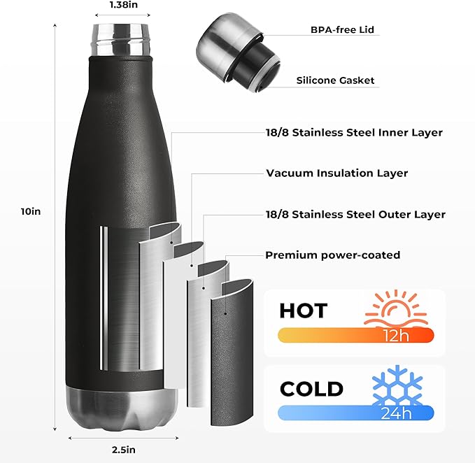 MEWAY 17oz Sport Water Bottle 4 Pack Vacuum Insulated Stainless Steel Leak-Proof Double Wall Cola Shape Water Bottle,Keep Drinks Hot & Cold (Black,4 Pack)