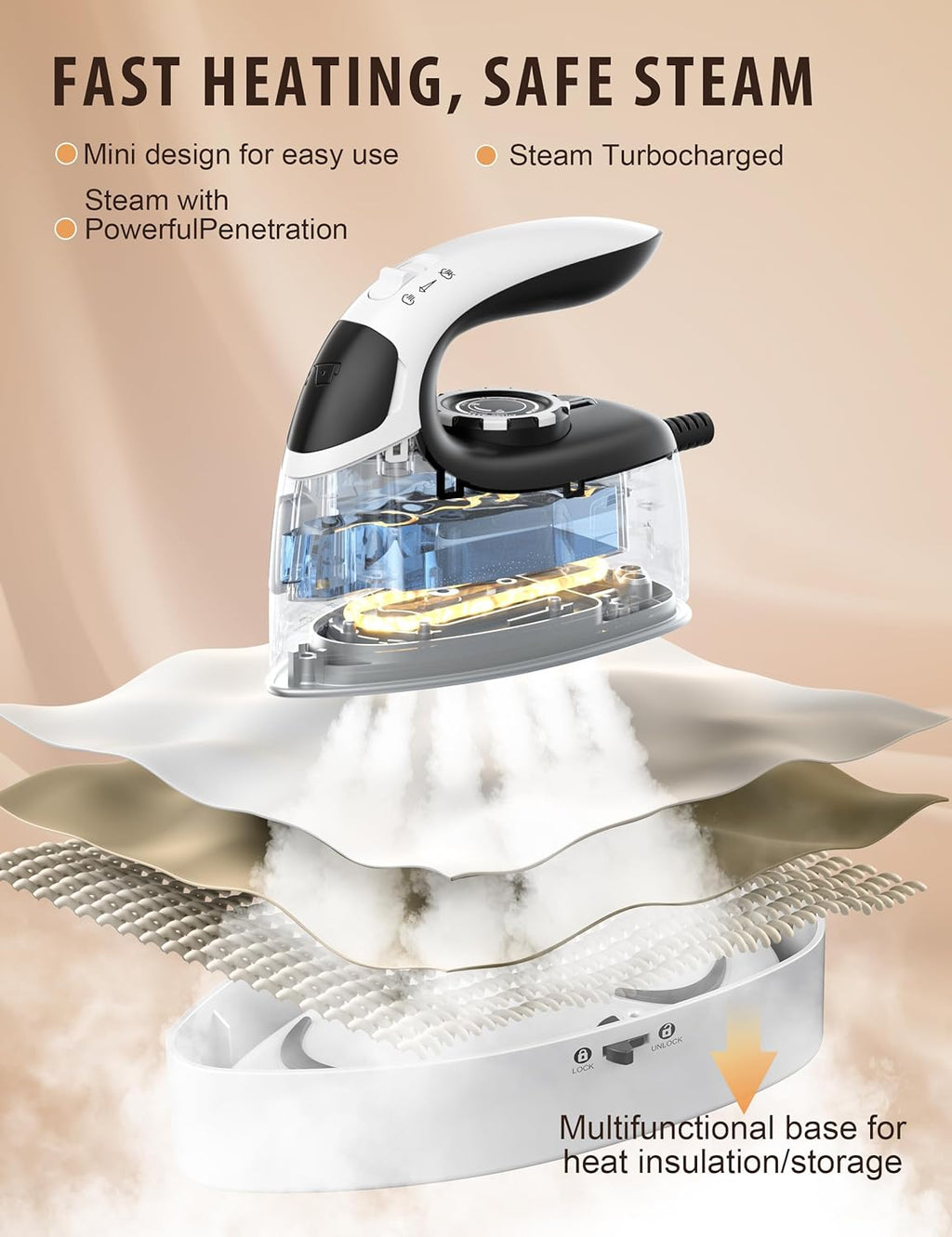 Sundu Mini Steam Iron, Mini Travel Steam Iron, Small Portable Clothes Mini Iron with Rotary Temperature Control, Safety Base for Travel, Quilting & Sewing | Mini Iron for Sewing, White