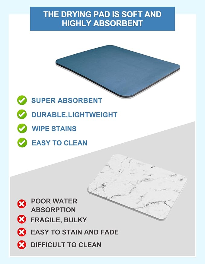 Dish Drying Mat for Kitchen Counter, 16"x24" Dish Drying Pad with Non-slip Rubber Backed, Hide Stain Anti Absorbent for Kitchen Counter, Drying Mat for Coffee Machine Dish Rack (Blue)