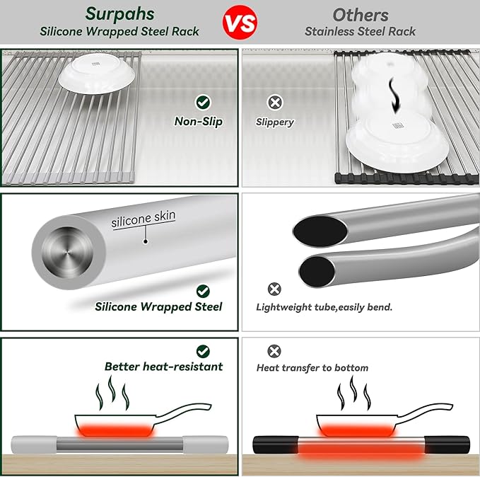 Surpahs Over Sink Foldable Multipurpose Roll-Up Dish Drying Rack, Silicone Wrapped Stainless Steel, Warm Gray, 17.5" x 13.1"