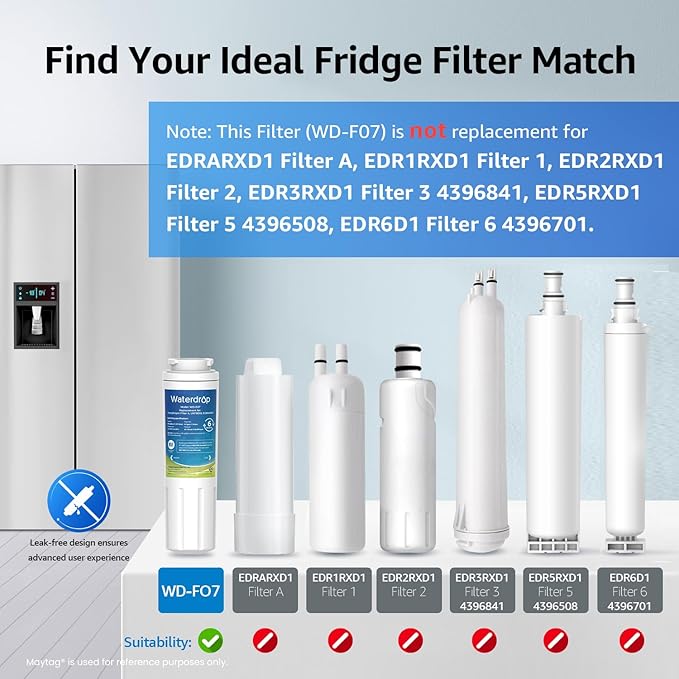 Waterdrop EDR4RXD1 Refrigerator Water Filter,Replacement for EveryDrop® Filter 4, Whirlpool® UKF8001, 4396395, Maytag® UKF8001AXX-200, UKF8001AXX-750, Kenmore® 46-9006, WD-F07 (Package May Vary)
