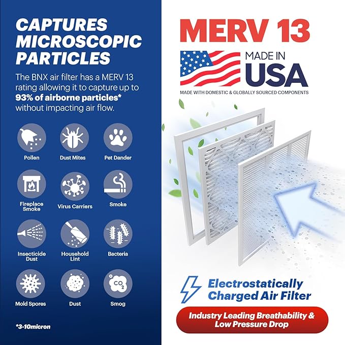 BNX TruFilter 20x24x1 Air Filter MERV 13 (6-Pack) - MADE IN USA - Electrostatic Pleated Air Conditioner HVAC AC Furnace Filters for Allergies, Pollen, Mold, Bacteria, Smoke, Allergen, MPR 1900 FPR 10
