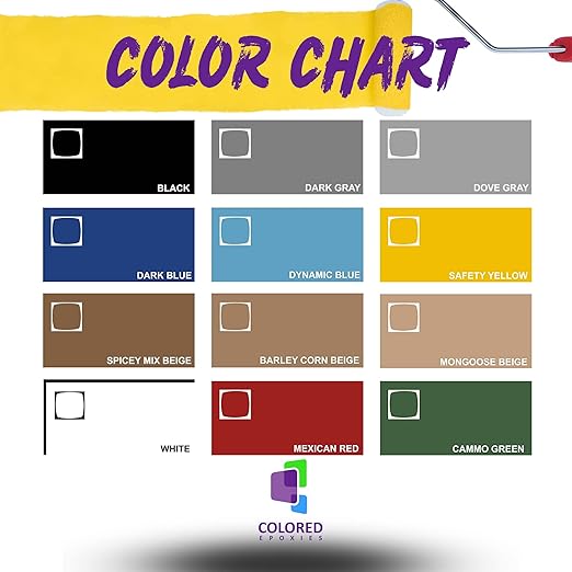 Coloredepoxies 10014 Beige Epoxy Resin Coating Made with Beautiful and Vibrant Pigments, 100% solids, For Garage Floors, Basements, Concrete and Plywood. 3 Gallon Kit