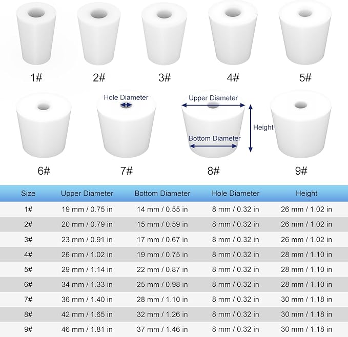 Labasics 5-Pack 9# Single-Hole Silicone Stoppers, White Tapered Lab Seal Stoppers with 0.31" Hole, Durable and Reusable Silicone Plugs for Laboratory Glassware, Airtight Sealing, and Experiments
