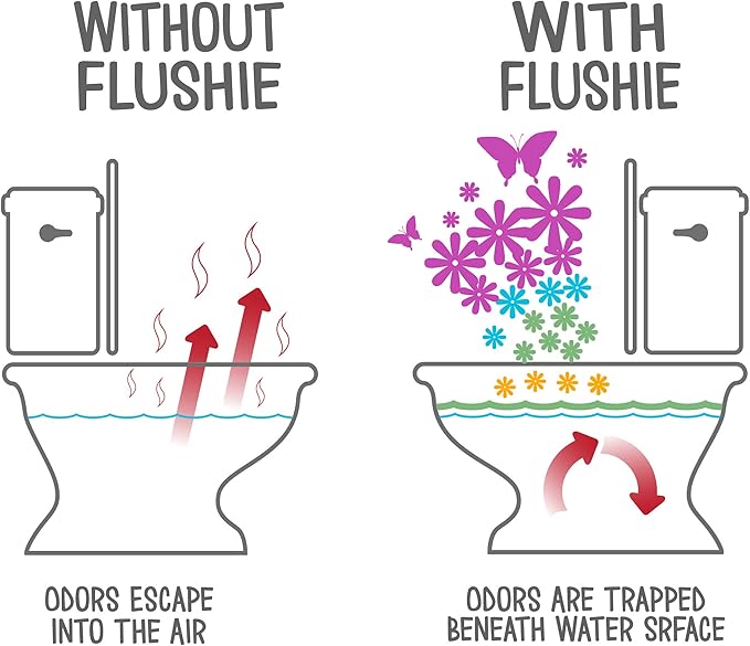 Flushie Pre-Toilet Spray - Travel Size Toilet Deodorizer and Poop Odor Eliminator (Linen, 2oz 2pack)
