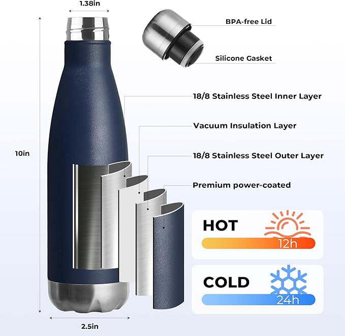 MEWAY 17oz Sport Water Bottle 12 Pack Vacuum Insulated Stainless Steel Leak-Proof Double Wall Cola Shape Water Bottle,Keep Drinks Hot & Cold (Navy,12 Pack)