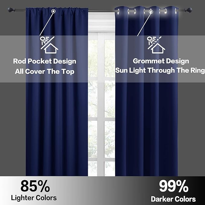 RYB HOME Short Curtains for Living Room Blackout Portable Blinds Shades for Bedroom Bathroom Basement Garage RV Camper Windows, 34 inches Width x 36 inches Length, Marine Blue, 2 Pcs