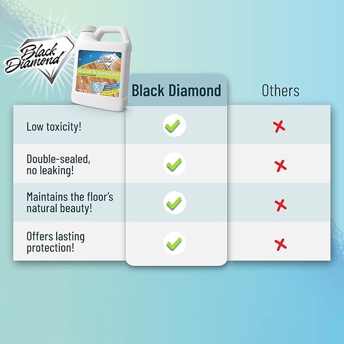 Black Diamond Stoneworks Wood & Laminate Floor Cleaner- Ready to Use Non-Toxic No-Rinse Formula - Safe for Vinyl, Wood, and Engineered Floors (128 Fl Oz)