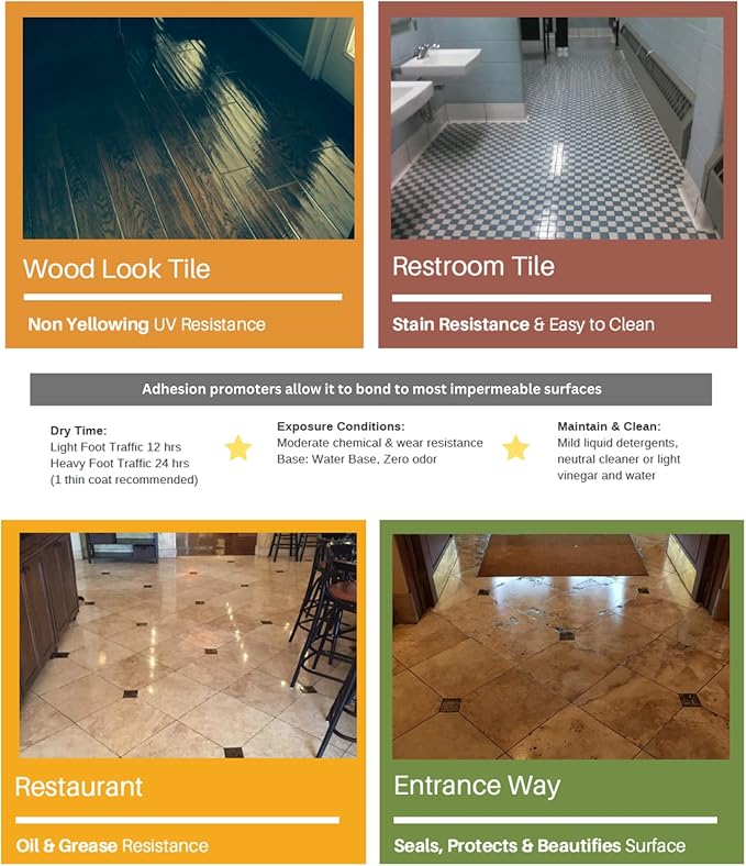 GlazeGuard Matte Floor Sealer Wall Sealer for Ceramic, Porcelain, Stone Tile Surfaces (3 Gal - Prof Grade (2) Part Kit)