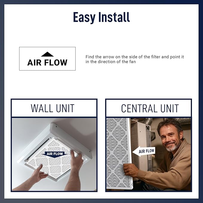 20x24x1 MERV 8 Air Filters 6-Pack, Actual Size 19.7" x 23.7" x 0.75" – Compatible with HVAC, Air Conditioners & Furnaces– High Particle Capture & Smooth Airflow