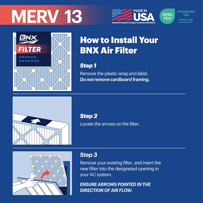 BNX TruFilter 16x25x5 (15.88’’ x 24.88’’ x 4.38‘’ Compatible with Honeywell 4”) MERV 13 Air Filter (2-Pack) - MADE IN USA - HVAC AC Furnace Filters, Allergies, Mold, Bacteria, Smoke, MPR 1900 FPR 10