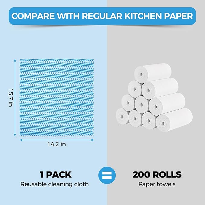 Handi Wipes Reusable Cloths Disposable Cleaning Towels Dry Kitchen Wipes Reusable Dish Towel Washcloths Dry Fast Multi-Purpose Heavy Duty Towels, Thick and Absorbnet 40 Count/Pack, Blue