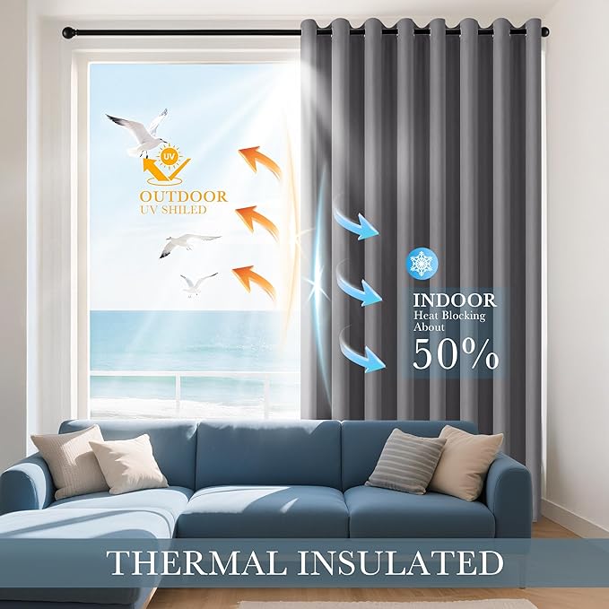 PONY DANCE Gray Blackout Curtains for Bedroom 60 inch Length, Thermal Insulated Light Blocking Window Drapes for Living Room, 2 Panels Set with Top Grommets, 42-inch Wide