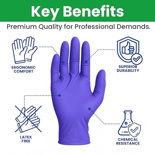 SafeWay Nitrile Disposable Gloves — Multi-Purpose Powder-Free, Non-Latex, Medical Use, and Textured Fingertips for Food Prep, Cleaning, Tattoo, Nursing, Lab, Examination, & More — (6000 pcs, X-Large)