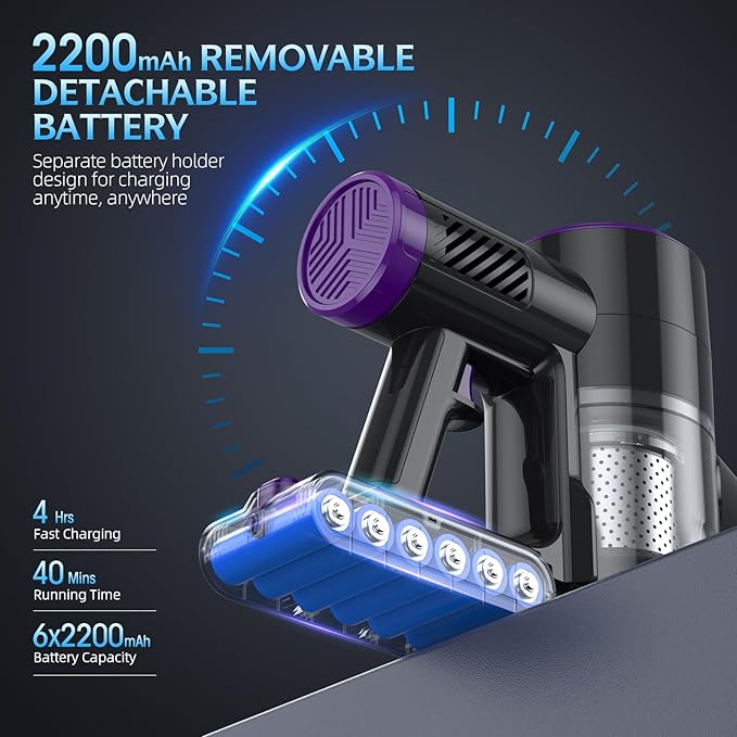 Cordless Vacuum Cleaner, Stick Vacuum with LED Display, 2 Modes 6 in 1 Lightweight Rechargeable Cordless Stick Vacuum with 40Min Detachable Battery Vacuum Cleaner for Home Hard Floor Carpet