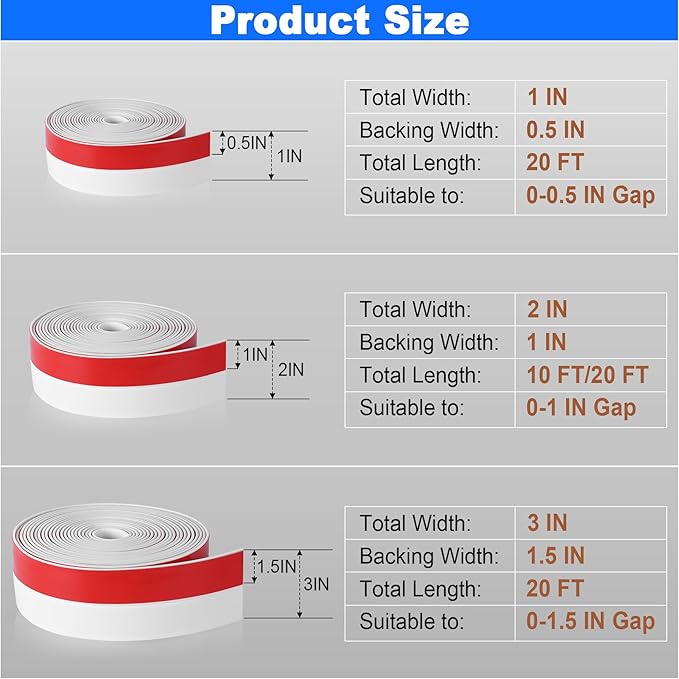 ToLanbbt Weather Stripping Silicone Door Seal Strip 2 in x 10 ft Door Draft Stopper Self Adhesive Tape, Side & Bottom Gaps Insulation Strip for Glass Shower Sliding Window, White
