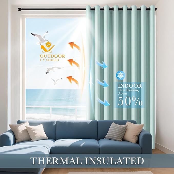 PONY DANCE Aqua Short Blackout Curtains 36 inch Length for Kitchen, Privacy Small Black Out Grommet Half Window Drapes for Bathroom Cabinet Camper RV Bunk(W42 x L36 inch, 2 Panels)