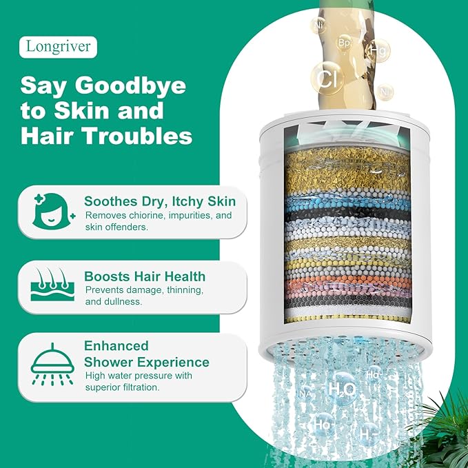 R7 Shower Filter with 3 Replacement Cartridge High Put Shower Water Filter for Hard Water 99.99% Remove Chlorine, Heavy Metals, Shower Water Softener, Improve your skin and hair, Chrome