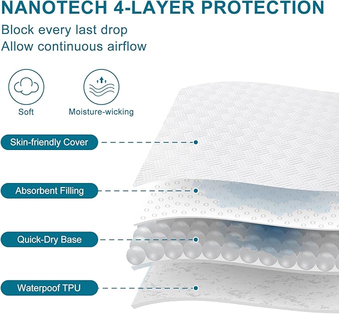 Waterproof Mattress Protector California King Size - Breathable, Noiseless, Ultra-Soft Bed Cover, Mattress Pad Cover with Deep Stretchable Pockets 8"-21" (White)