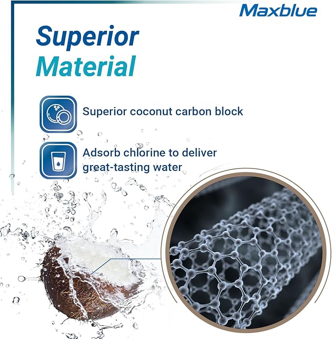 Maxblue MB-F38 Replacement for W10295370A, Everydrop® Filter 1, EDR1RXD1, EDR1RXD1B, P8RFWB2L, P4RFWB, Kenmore® 46-9081, 46-9930, Refrigerator Water Filter, 1 Filter