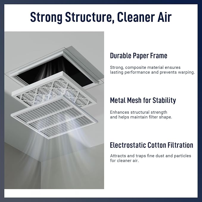 16x20x1 Air Filter, MERV 11, 6-Pack | Actual Size 15.7x19.7x0.75 |Compatible with HVAC, Air Conditioners & Furnaces– High Particle Capture & Smooth Airflow
