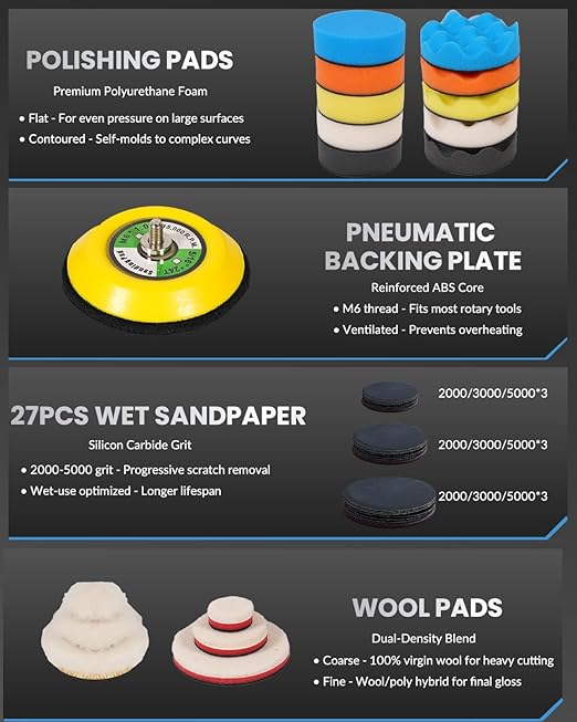 78PCS Drill Polishing Buffing Pads Kit with Buffer Polisher Attachment, 1/2/3 Inch Car Polishing Detailing Wheels for Dremel Air Mini Polisher Sander, Headlights Restoration Pad for Waxing Cleaning