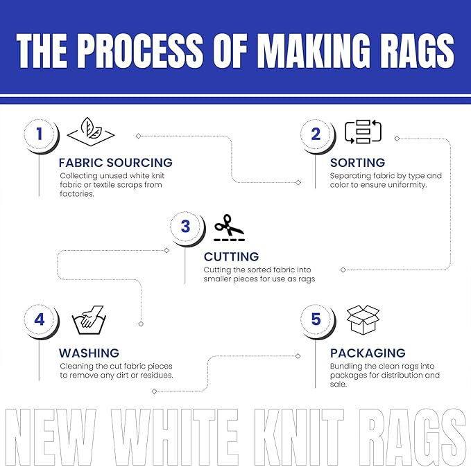 Premium White Knit (600 lbs. Pallet 12x50 lbs. Box of Rags) T-Shirt Cleaning Rags – White Cotton Rag for Cleaning, Staining, Oil, Grease & Dusting – Shop Rags Bulk for Multipurpose