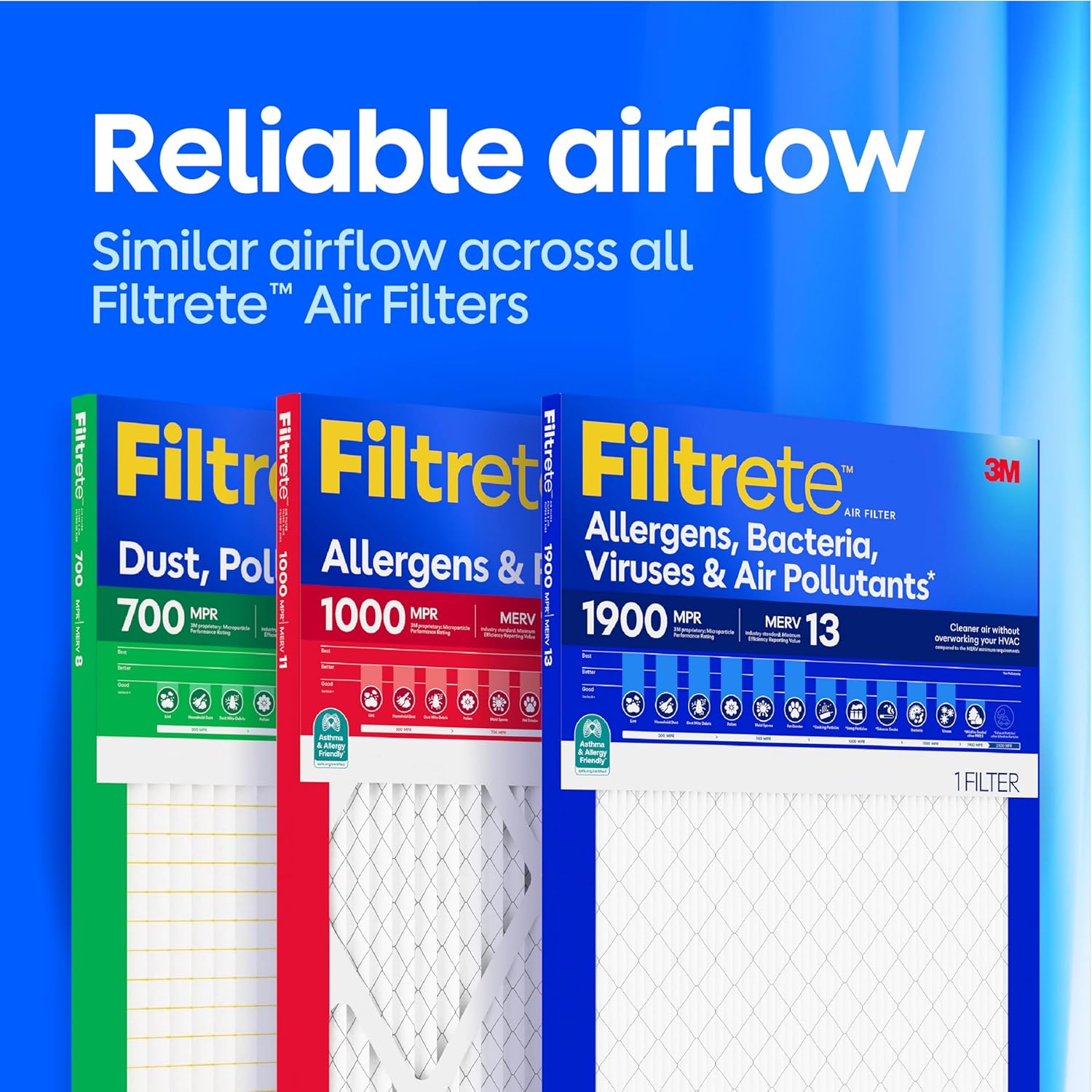 Filtrete 14x36x1 AC Furnace Air Filter, MERV 11, MPR 1000, Micro Allergen Defense, 3-Month Pleated 1-Inch Electrostatic Air Cleaning Filter, 6 Pack (Actual Size 13.88x35.9x0.81 in)