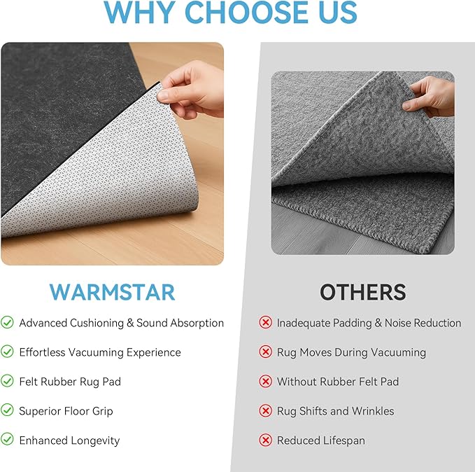 Warmstar 2x8 FT Non Slip Rug Pad,100% Waterproof Felt Rug Pad for Hardwood Floors,1/4” Thick Soft Carpet Pad with Natural Rubber Backing, Secure Grip & Floor Protection