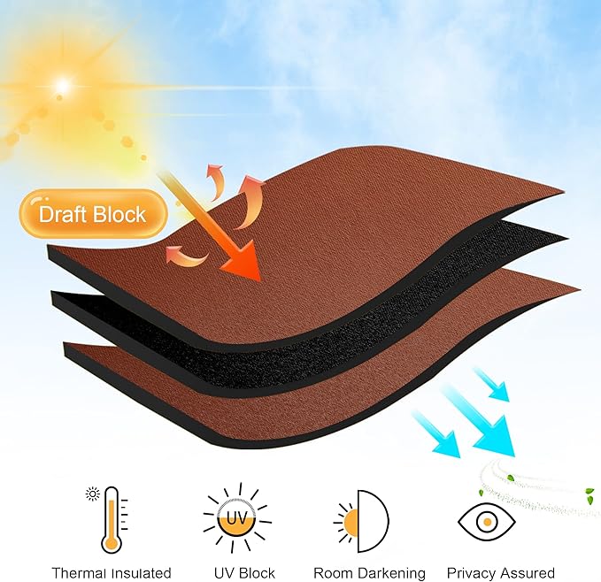 RYB HOME Blackout Curtains for Living Room, All Lights Blocking Rod Pocket Design Thermal Insulated Privacy Curtains Draperies for Bedroom Guest Room Playroom, W 42 x L 63 inch, 2 Panels, Burnt Orange